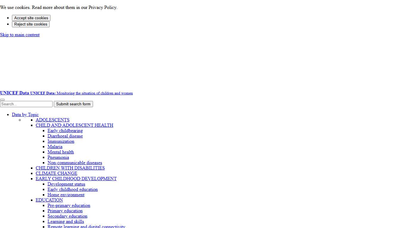 CRVS - Birth, Marriage and Death Registration in Niger - UNICEF DATA